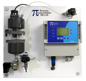 Controlador de instrumentos CRIUS con sistema Autoflush