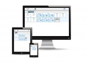 Remote Access Graph