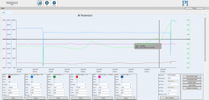 Remote Access Dashboard